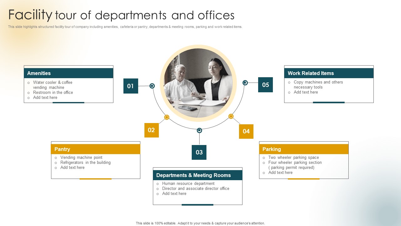 Creating An Effective Induction Programme For New Staff Facility Tour Of Departments And Offices Information PDF