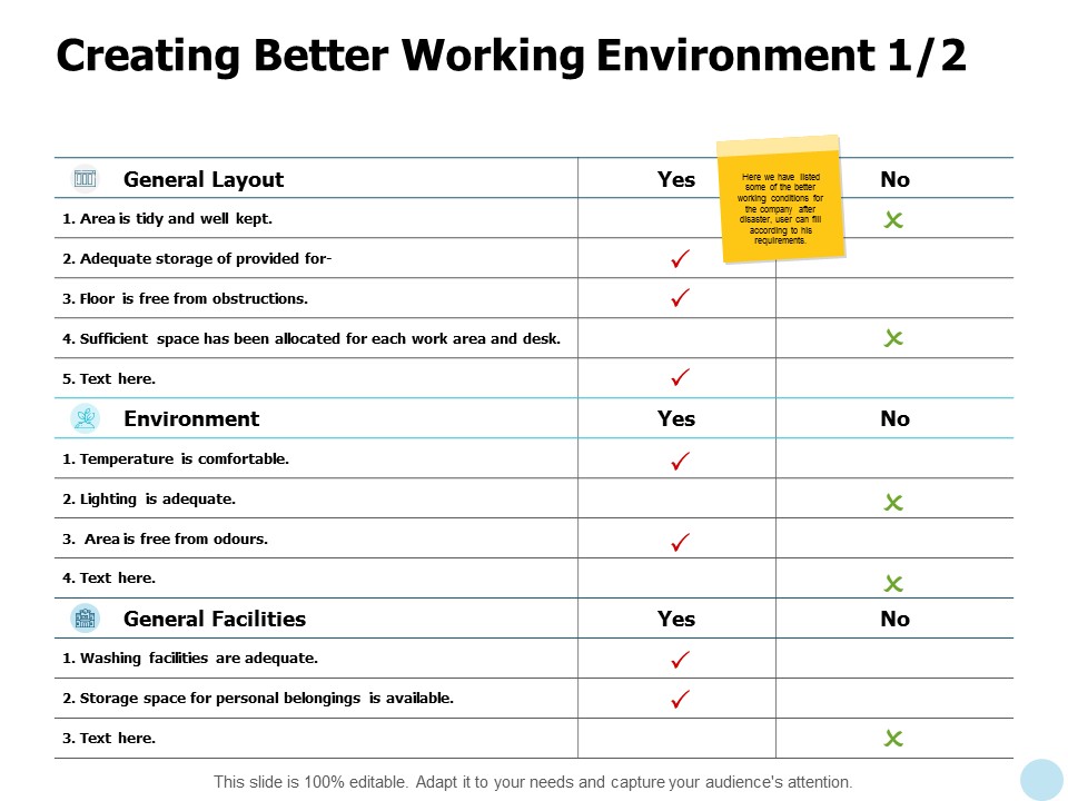 Creating Better Working Environment Management Ppt PowerPoint Presentation Layouts Example Introduction