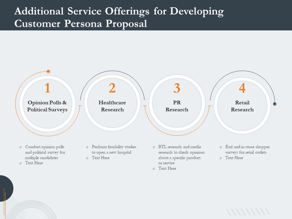Creating Buyer Persona Additional Service Offerings For Developing Customer Persona Proposal Topics PDF