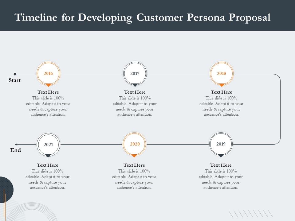Creating Buyer Persona Timeline For Developing Customer Persona Proposal Summary PDF