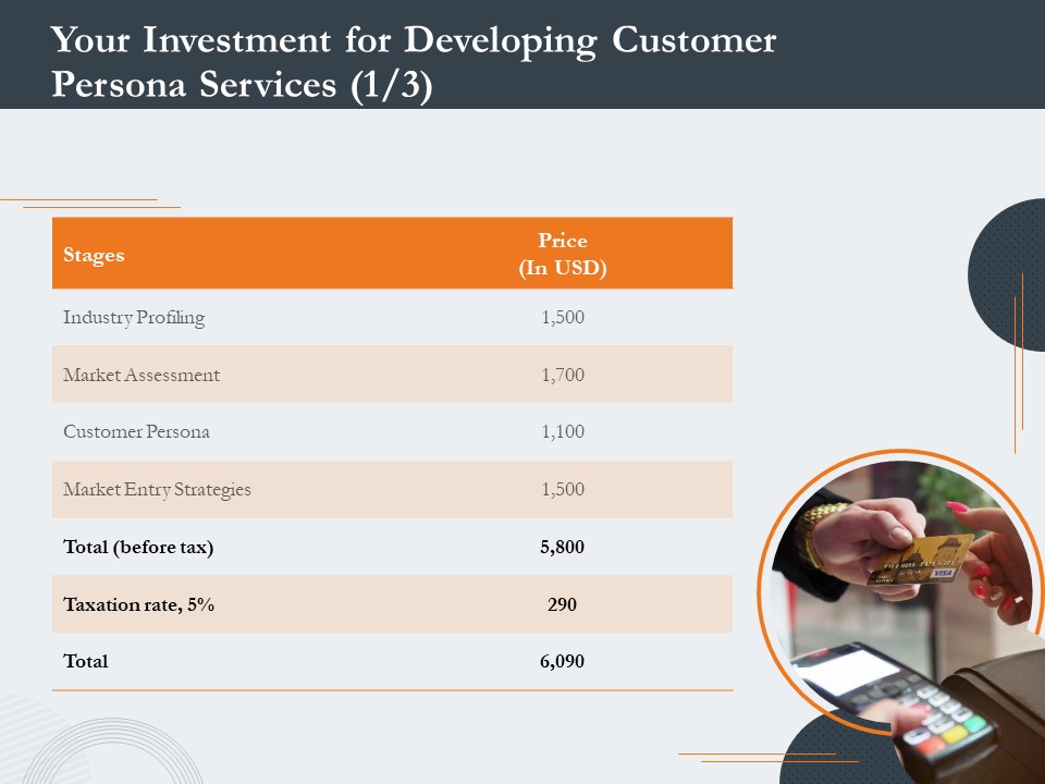Creating Buyer Persona Your Investment For Developing Customer Persona Services Demonstration PDF