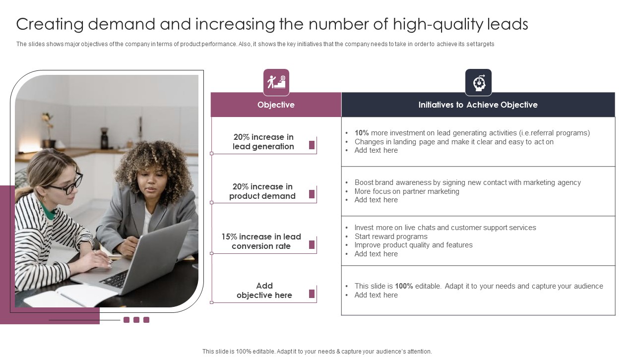 Creating Demand And Increasing The Number Of High Quality Stages To Develop Demand Generation Tactics Demonstration PDF