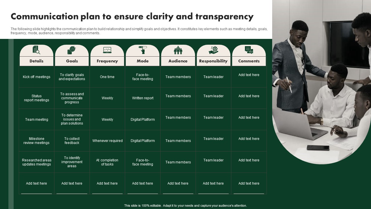 Creating Employee Value Proposition Communication Plan To Ensure Clarity And Transparency Infographics PDF