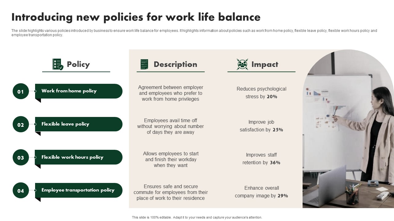 Creating Employee Value Proposition Introducing New Policies For Work Life Balance Introduction PDF
