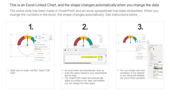 Creating New Product Launch Campaign Strategy Dashboard To Measure Sales Rep Performance Introduction PDF
