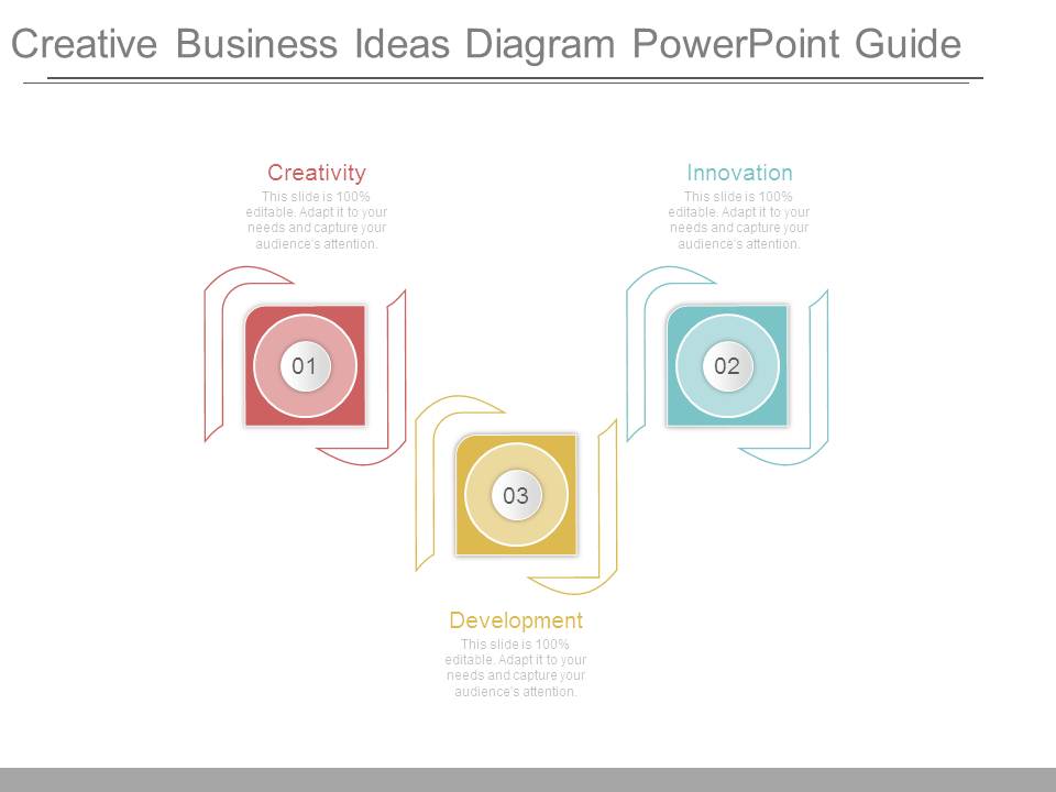 Creative Business Ideas Diagram Powerpoint Guide