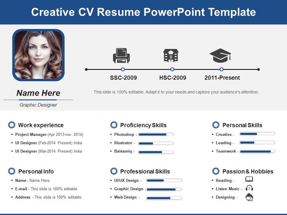 Creative CV Resume PowerPoint Template Ppt PowerPoint Presentation Infographics Master Slide PDF