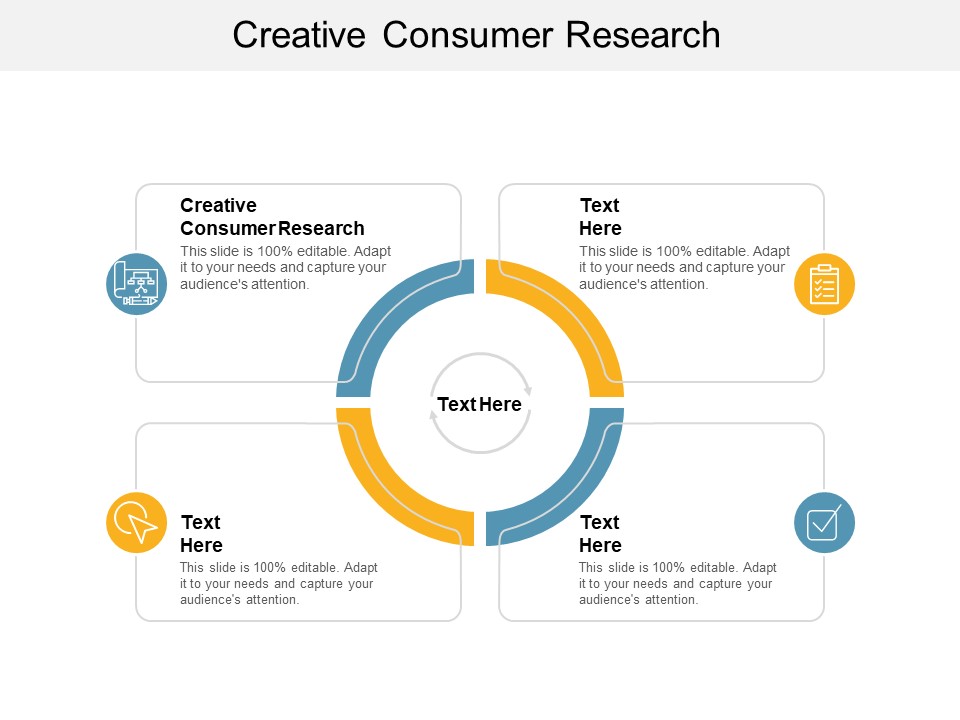 Creative Consumer Research Ppt PowerPoint Presentation Model Information Cpb