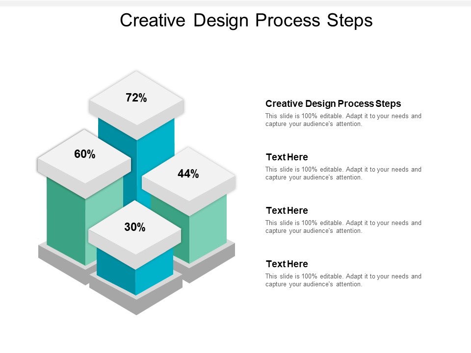 Creative Design Process Steps Ppt PowerPoint Presentation Icon Influencers Cpb
