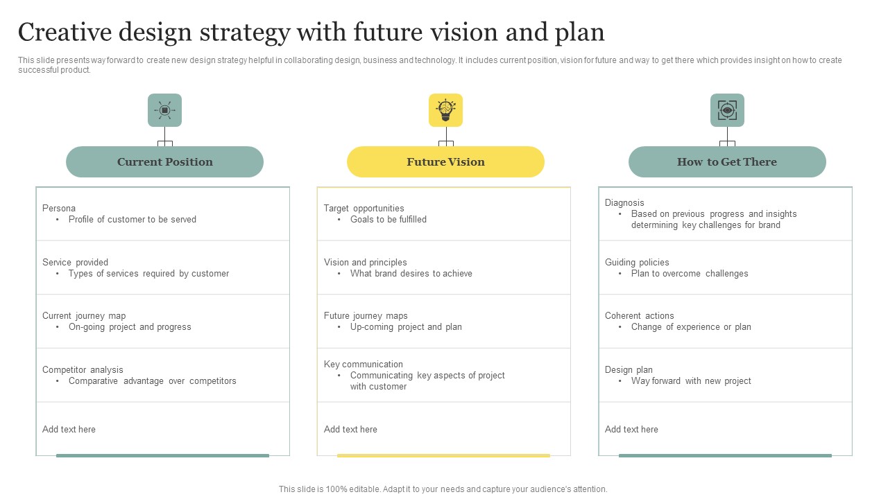 Creative Design Strategy With Future Vision And Plan Template PDF