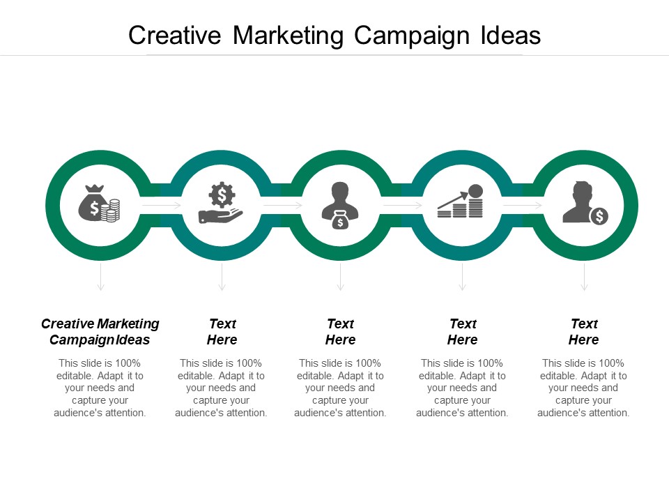 Creative Marketing Campaign Ideas Ppt PowerPoint Presentation Model Introduction Cpb
