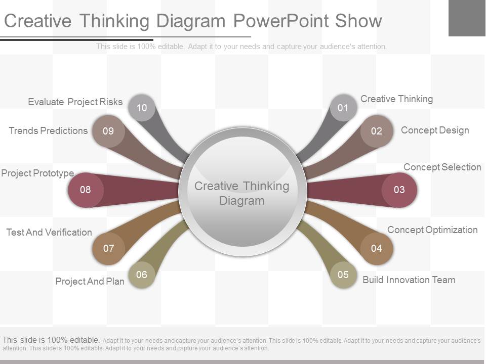 Creative Thinking Diagram Powerpoint Show