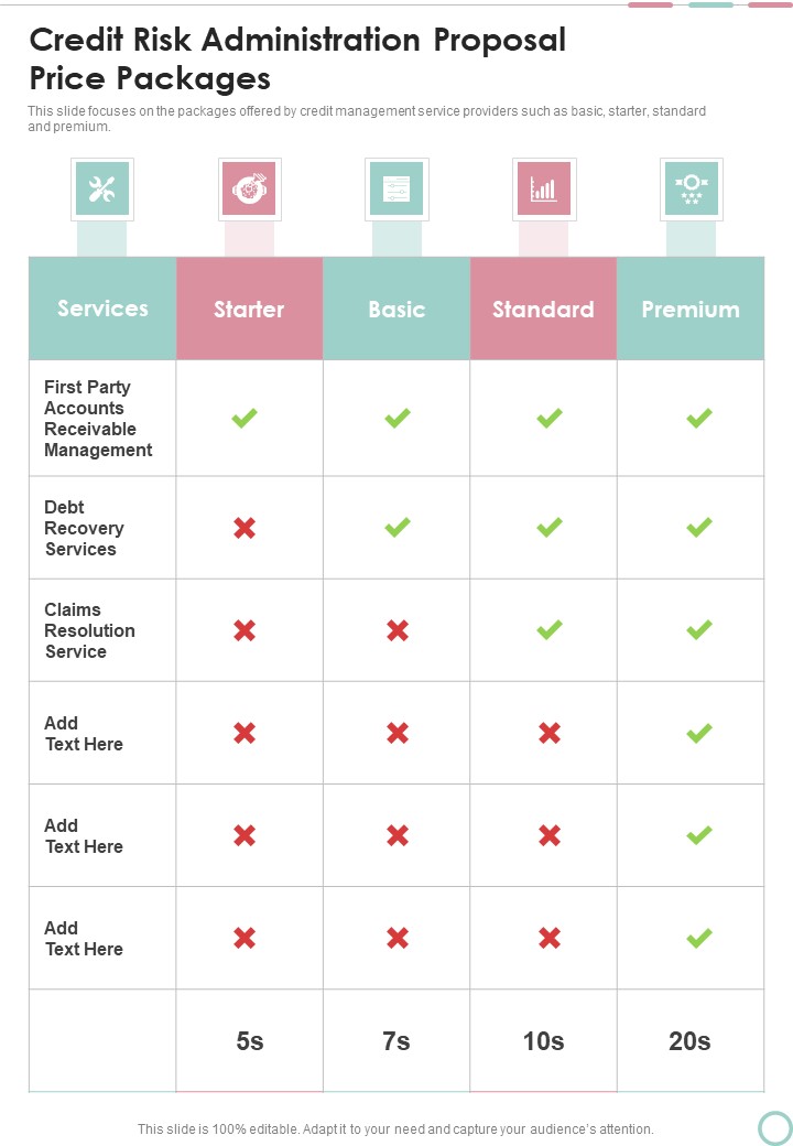 Credit Risk Administration Proposal Price Packages One Pager Sample Example Document