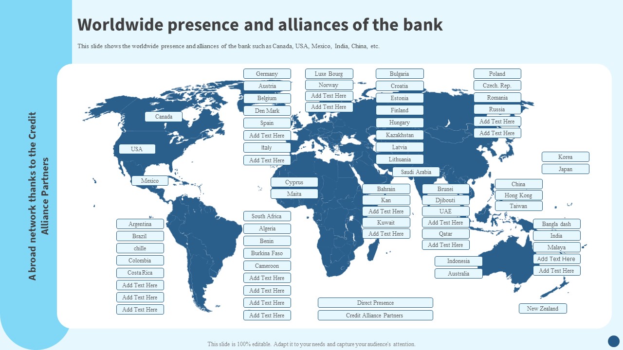 Credit Risk Management Worldwide Presence And Alliances Of The Bank Clipart PDF