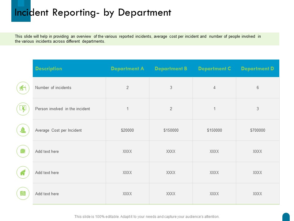 Crisis Management Incident Reporting By Department Ppt Layouts Graphics Tutorials PDF