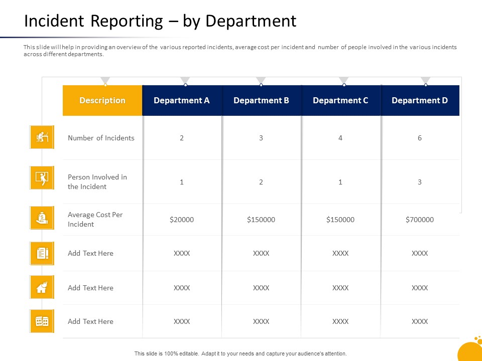 Crisis Management Program Presentation Incident Reporting By Department Elements PDF