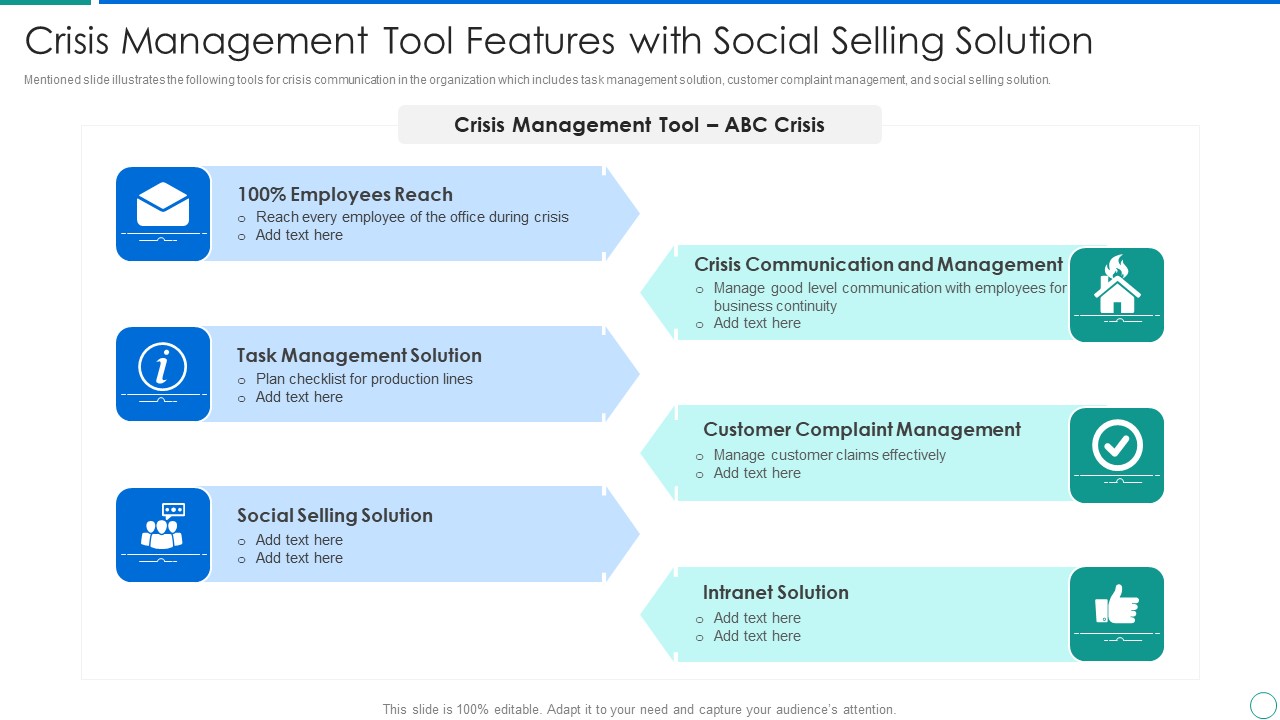 Crisis Management Tool Features With Social Selling Solution Formats PDF