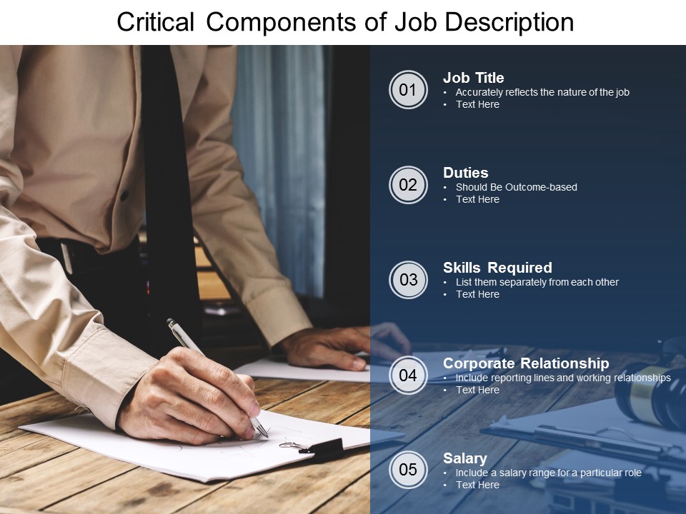 Critical Components Of Job Description Ppt PowerPoint Presentation Layouts Model