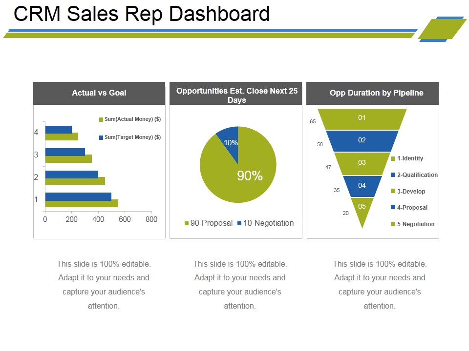 Crm Sales Rep Dashboard Ppt PowerPoint Presentation Portfolio Graphics Download