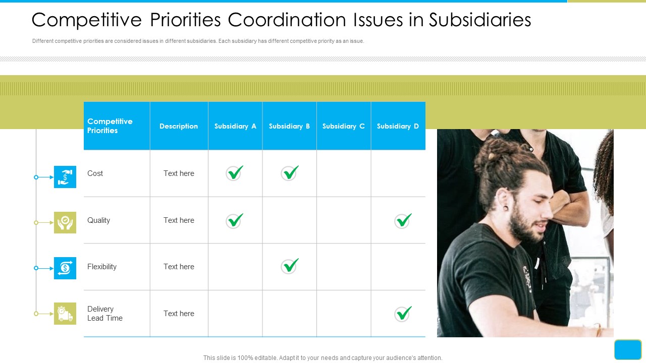 Cross Border Integration In Multinational Corporation Competitive Priorities Coordination Issues In Subsidiaries Download PDF