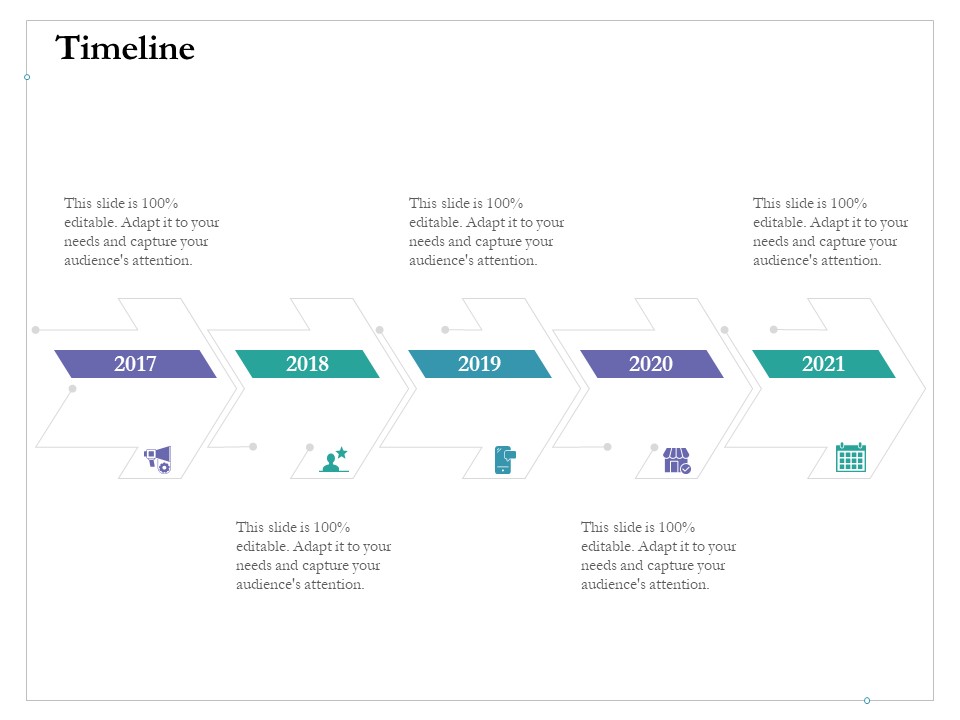 Cross Channel Marketing Benefits Timeline Ppt Clipart PDF