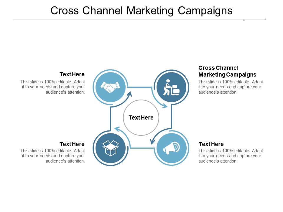 Cross Channel Marketing Campaigns Ppt PowerPoint Presentation Inspiration Mockup