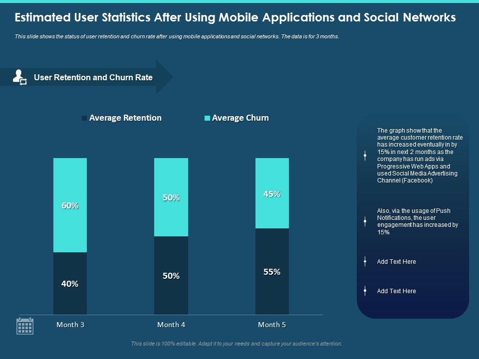 Cross Channel Marketing Plan Clients Estimated User Statistics After Using Mobile Applications And Social Networks Icons PDF