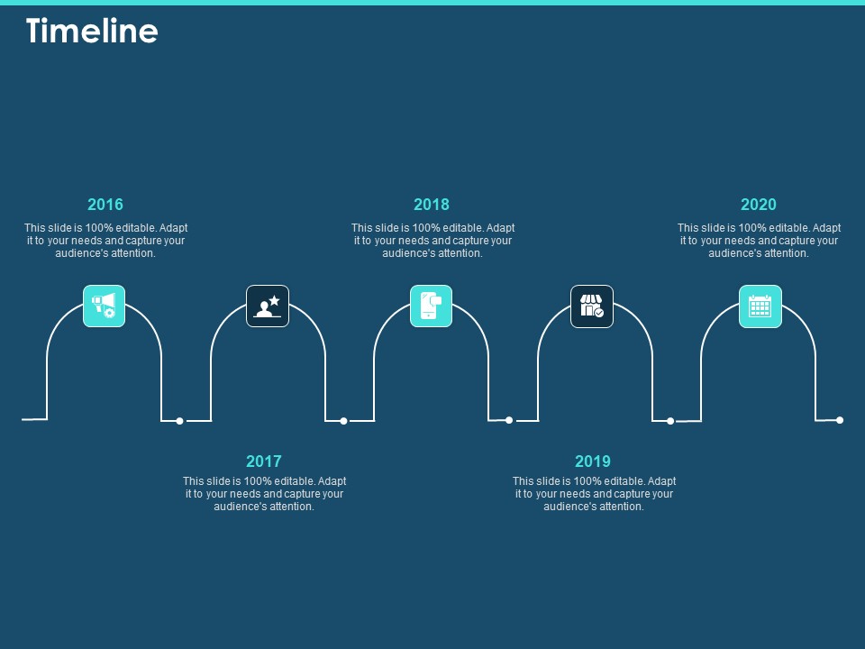 Cross Channel Marketing Plan For Clients Timeline Ppt Gallery Themes PDF