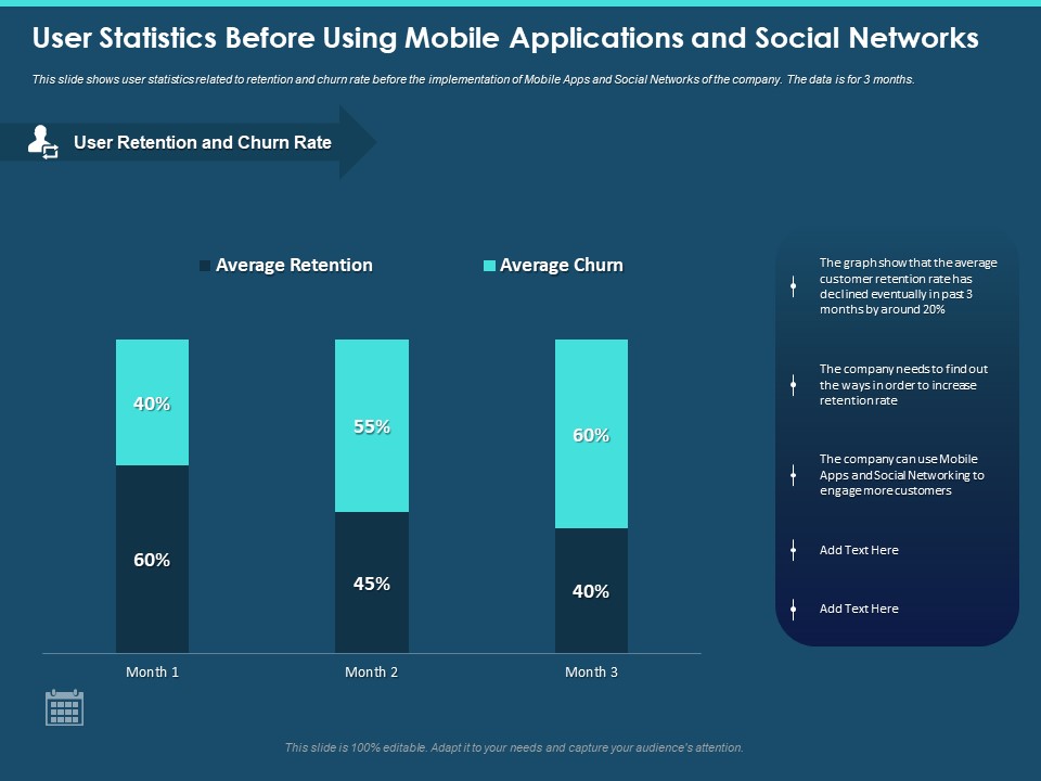 Cross Channel Marketing Plan For Clients User Statistics Before Using Mobile Applications And Social Networks Download PDF