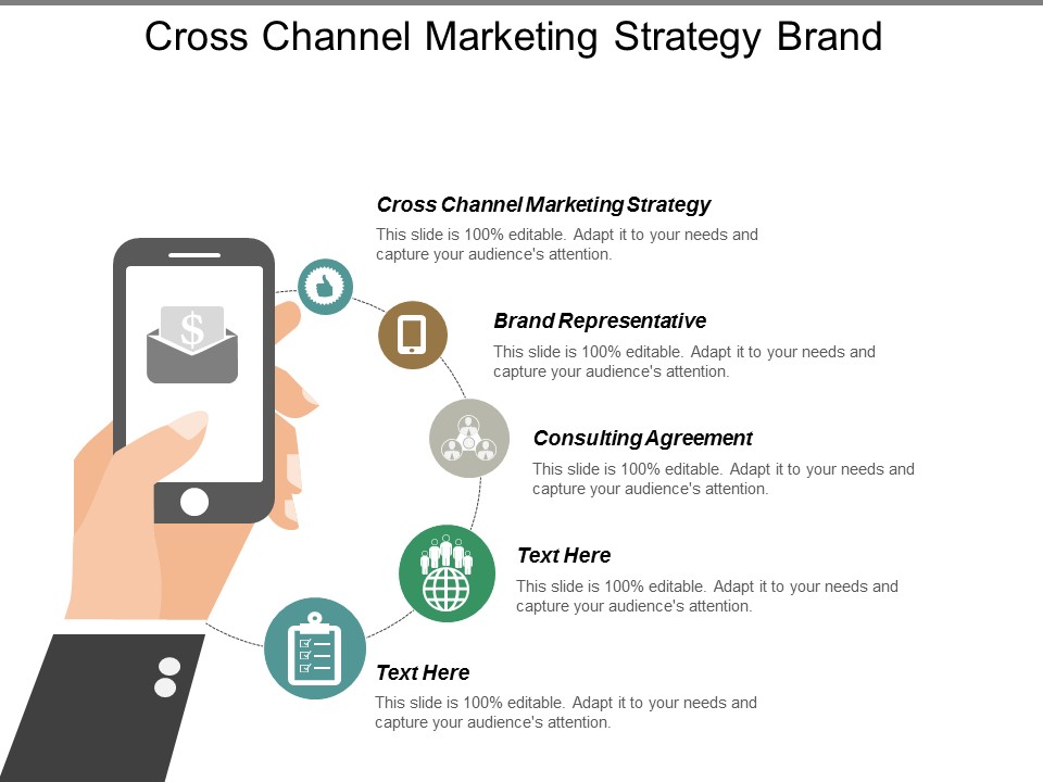 Cross Channel Marketing Strategy Brand Representative Consulting Agreement Ppt PowerPoint Presentation Ideas Clipart Images