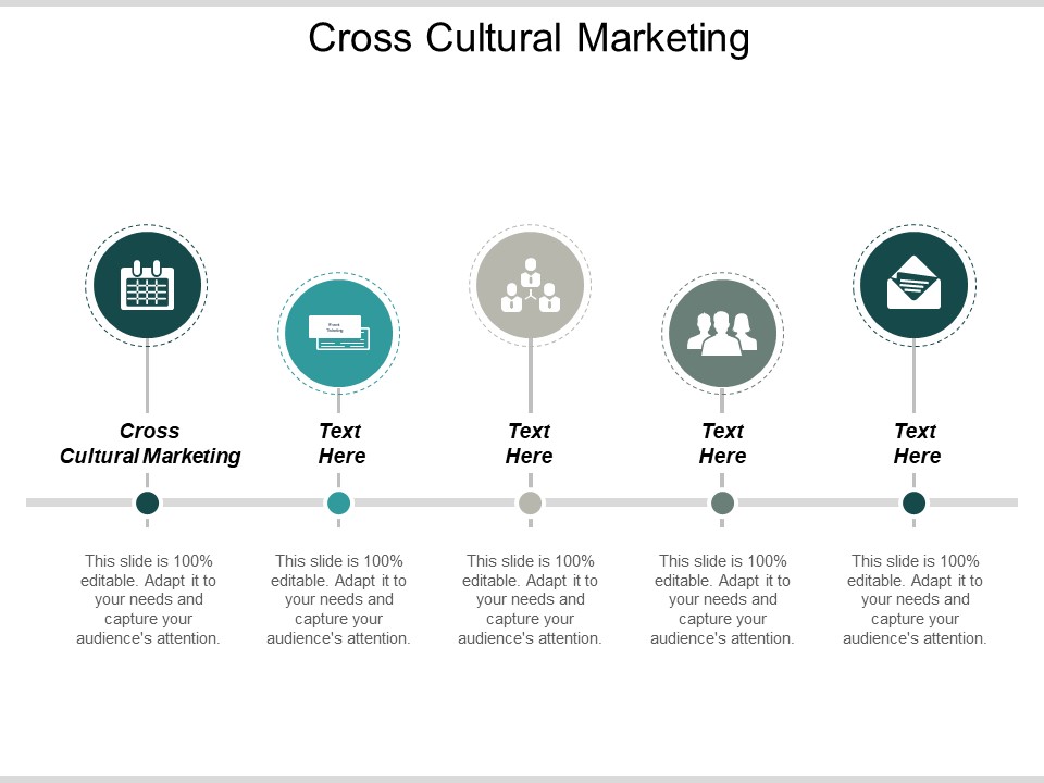 Cross Cultural Marketing Ppt PowerPoint Presentation Inspiration Deck Cpb