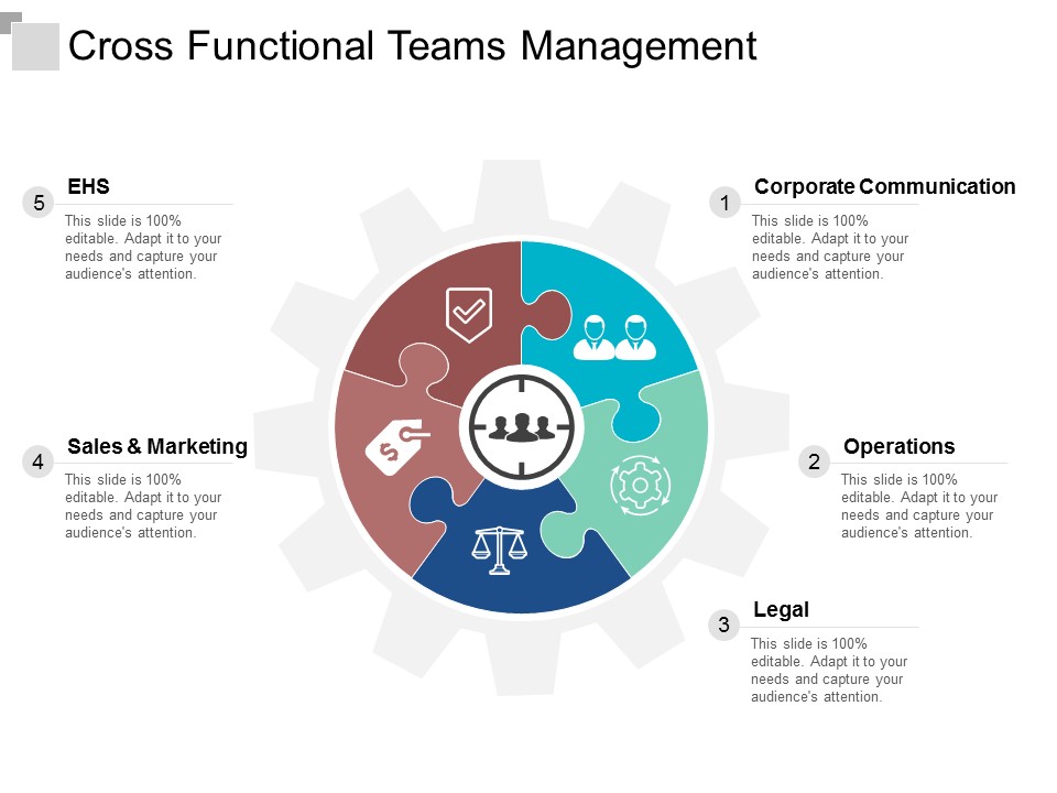 cross functional teams management ppt powerpoint presentation inspiration example file