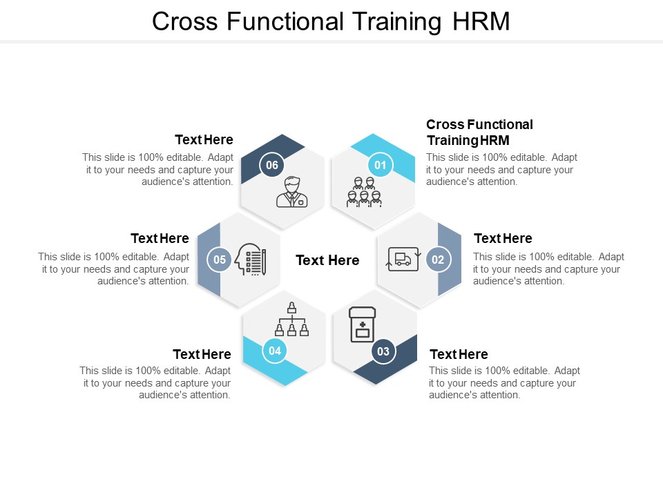 Cross Functional Training HRM Ppt PowerPoint Presentation Gallery Templates Cpb Pdf