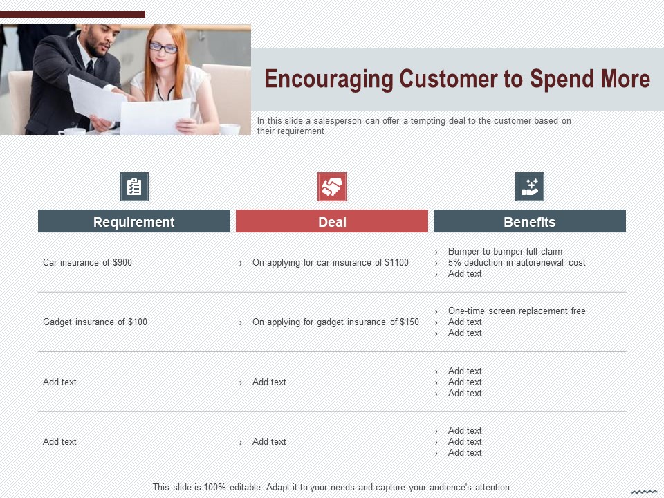 Cross Sell In Banking Industry Encouraging Customer To Spend More Ppt Inspiration Aids PDF