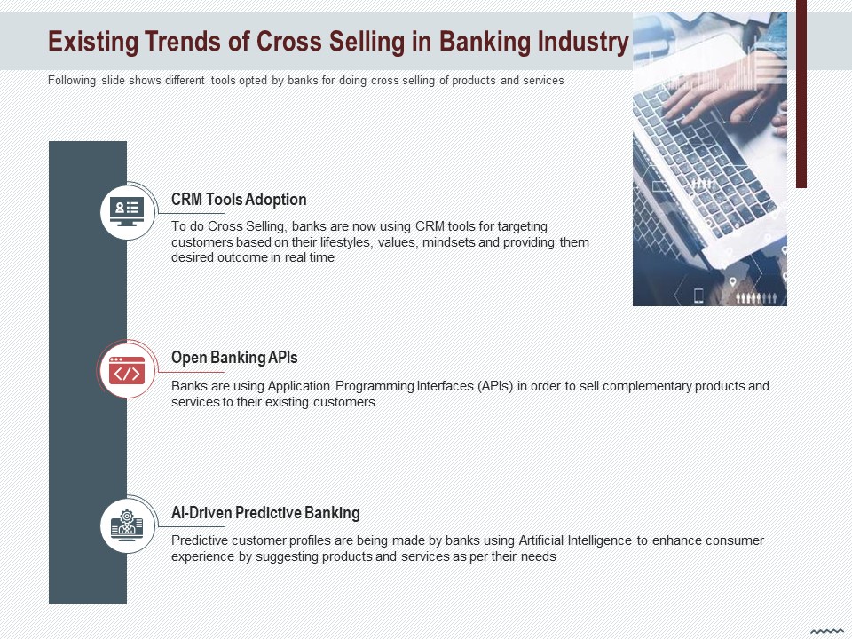 Cross Sell In Banking Industry Existing Trends Of Cross Selling In Banking Industry Ppt Styles Examples PDF