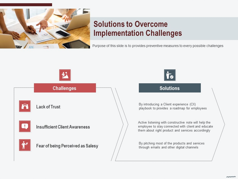 Cross Sell In Banking Industry Solutions To Overcome Implementation Challenges Ppt Styles Graphics Example PDF