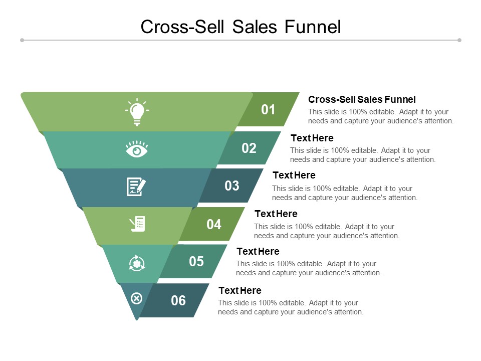 Cross Sell Sales Funnel Ppt PowerPoint Presentation Slides Aids Cpb