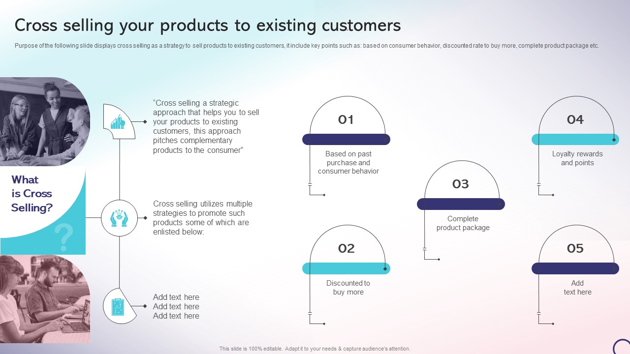 Cross Selling Your Products To Existing Customers Strategic Playbook For Internal Sales Advancement Ideas PDF