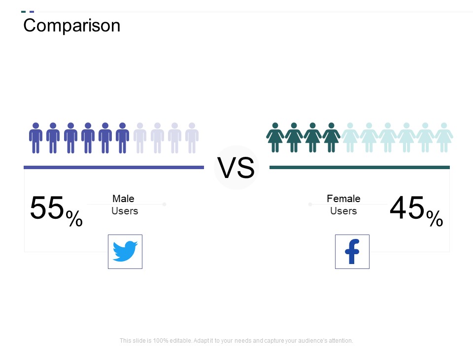 Crowd Sourced Equity Funding Pitch Deck Comparison Ppt Infographic Template Microsoft PDF