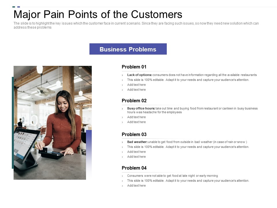 Crowd Sourced Equity Funding Pitch Deck Major Pain Points Of The Customers Designs PDF