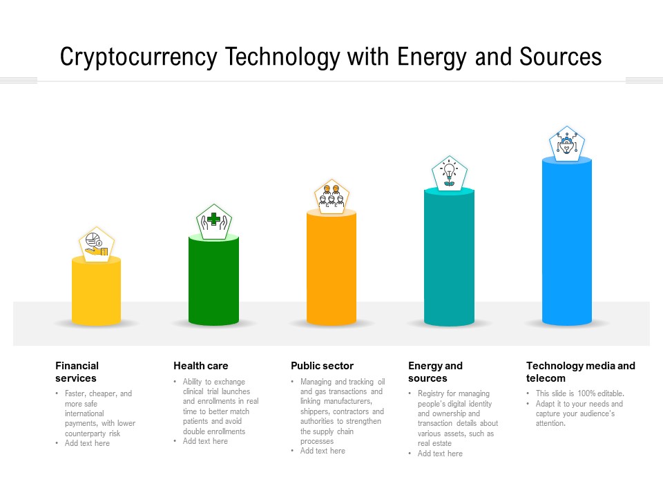 Cryptocurrency Technology With Energy And Sources Ppt PowerPoint Presentation Icon Deck PDF