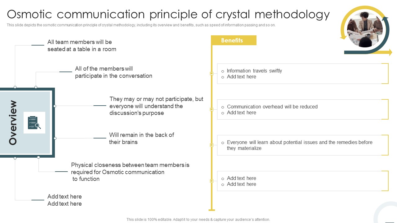 Crystal Methods In Agile Framework Osmotic Communication Principle Of Crystal Methodology Infographics PDF