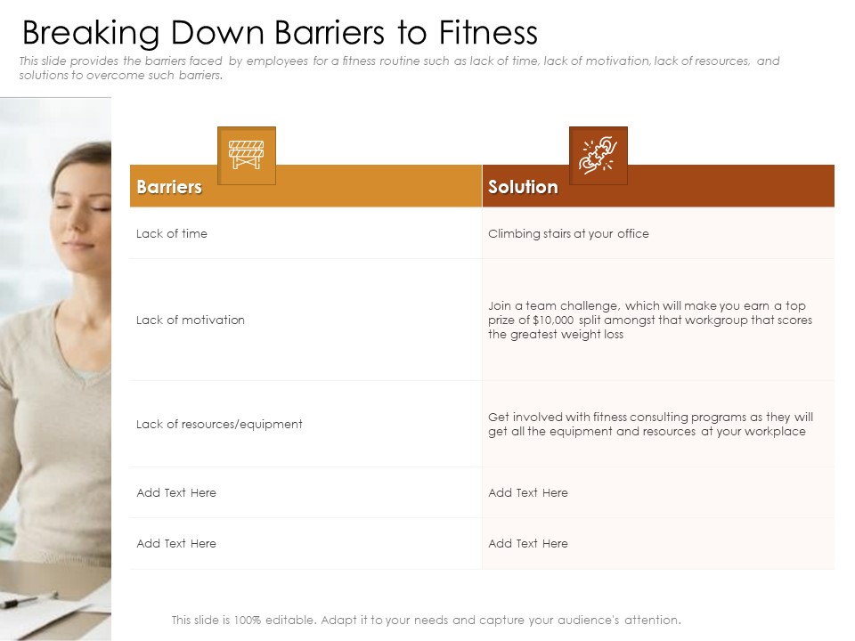 Cultivating The Wellbeing Culture In Organization Breaking Down Barriers To Fitness Diagrams PDF