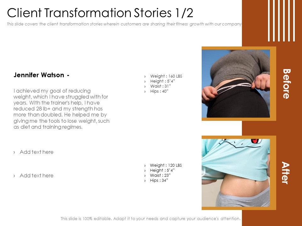 Cultivating The Wellbeing Culture In Organization Client Transformation Stories Teamwork Ideas PDF