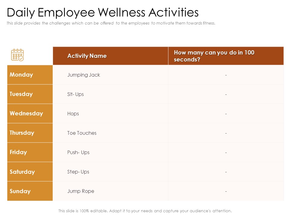Cultivating The Wellbeing Culture In Organization Daily Employee Wellness Activities Graphics PDF