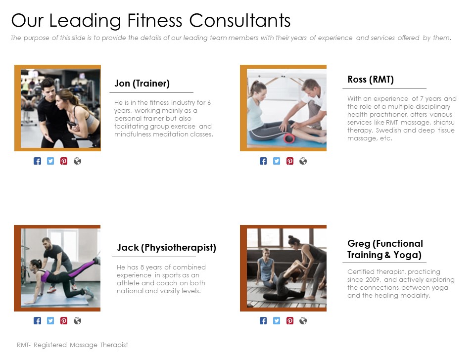 Cultivating The Wellbeing Culture In Organization Our Leading Fitness Consultants Formats PDF