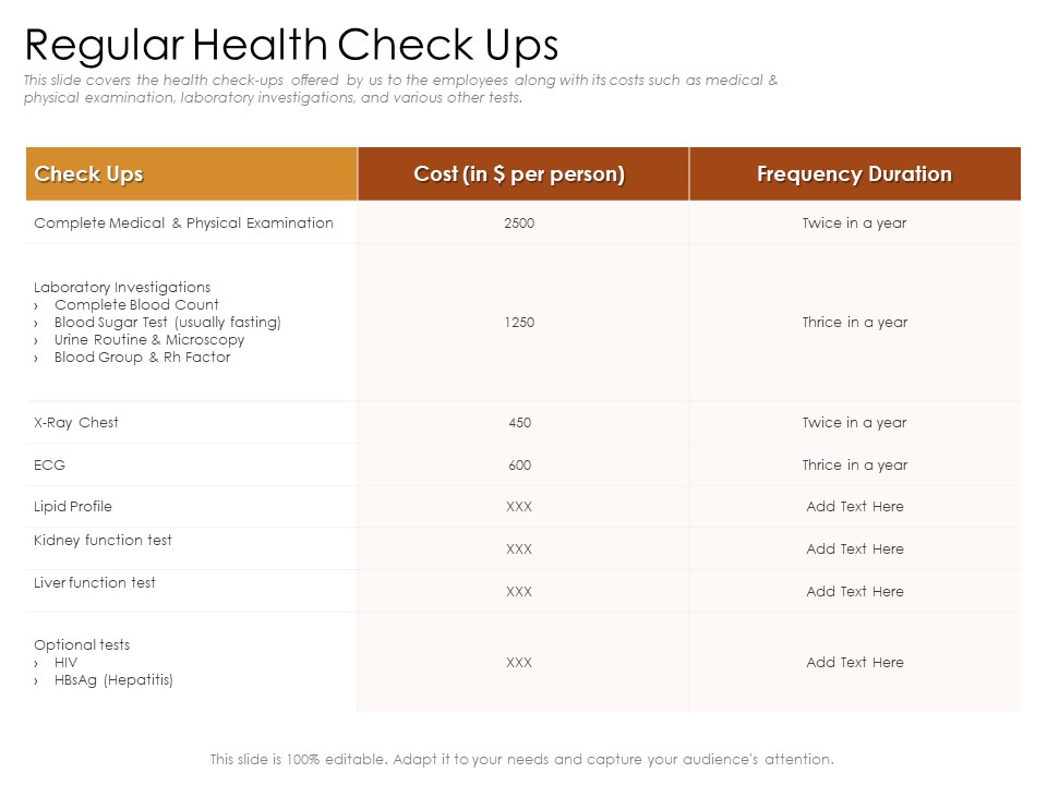 Cultivating The Wellbeing Culture In Organization Regular Health Check Ups Themes PDF