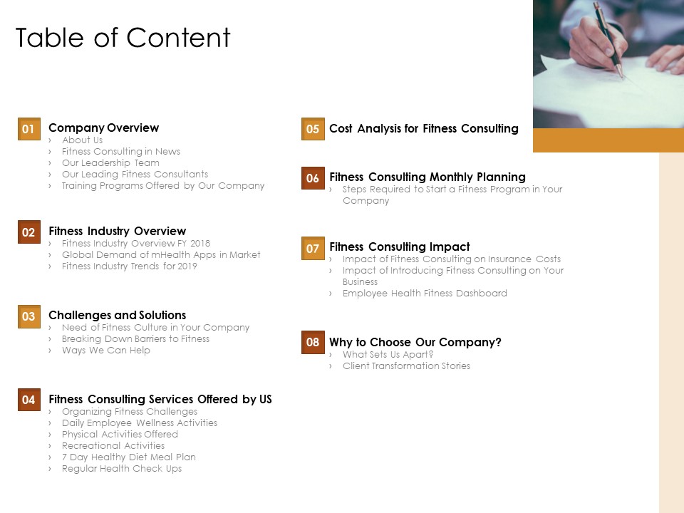 Cultivating The Wellbeing Culture In Organization Table Of Content Guidelines PDF