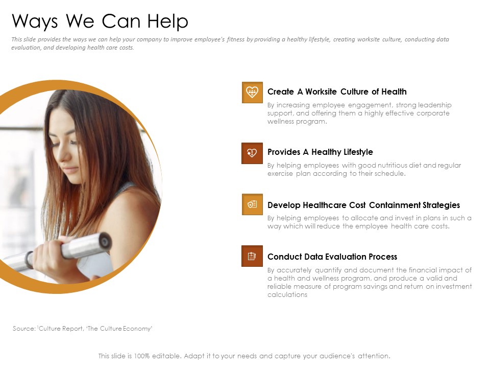 Cultivating The Wellbeing Culture In Organization Ways We Can Help Download PDF