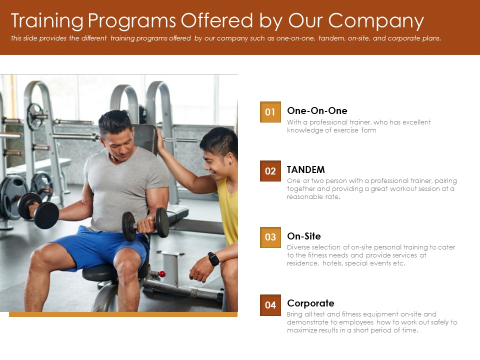 Cultivating Wellbeing Culture Organization Training Programs Offered By Our Company Clipart PDF